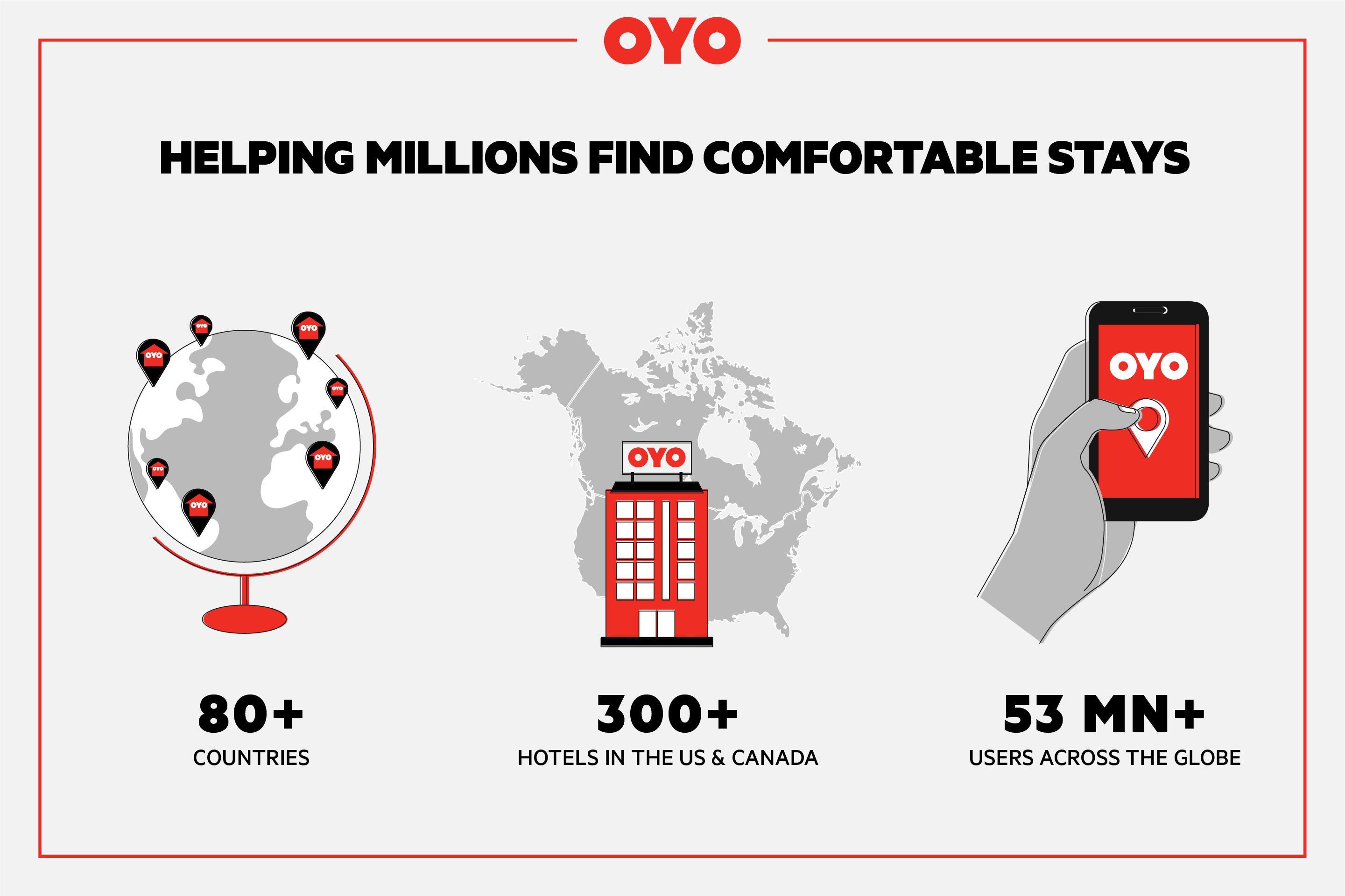Oyo 银刺伯恩斯20号高速公路酒店 外观 照片