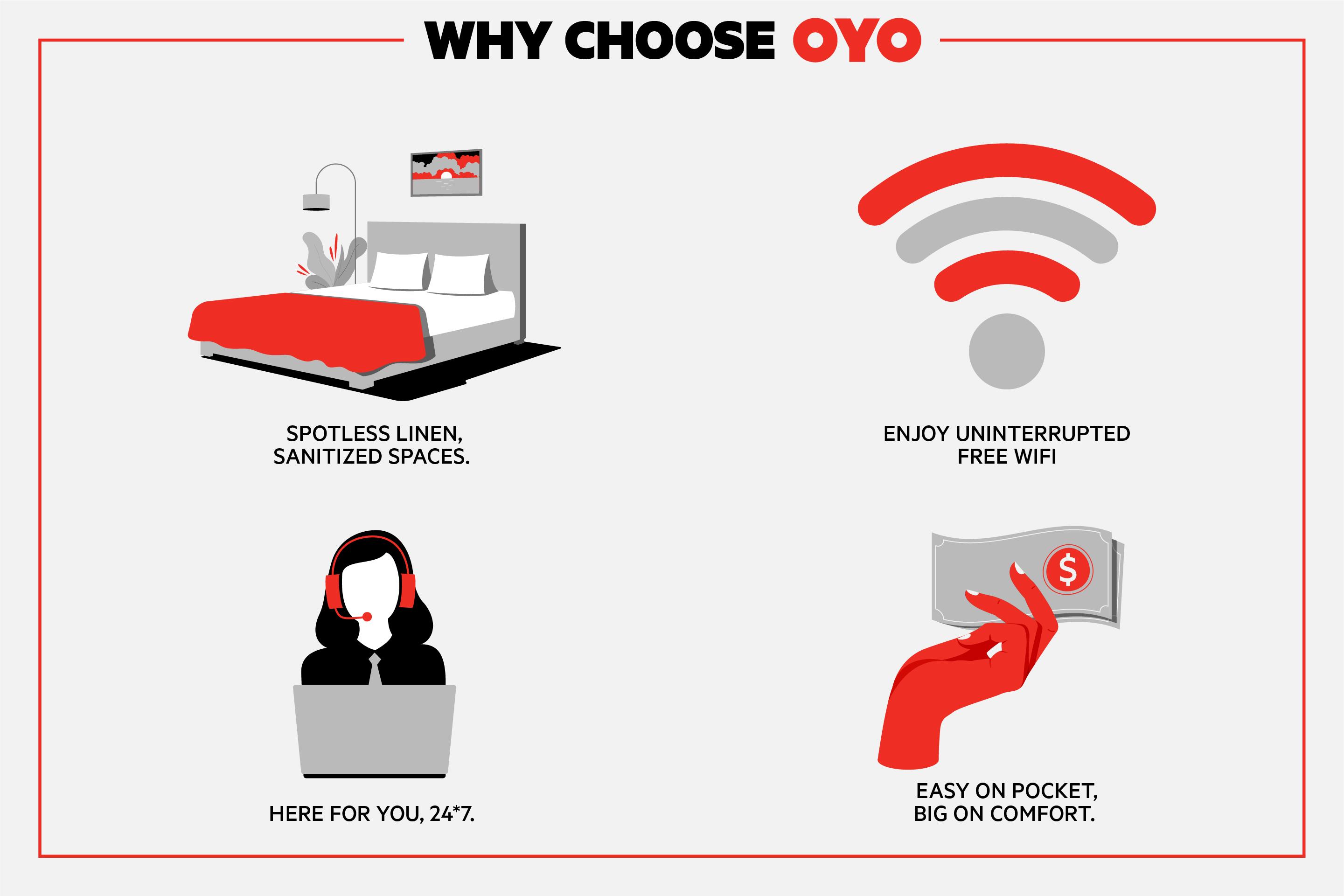 Oyo 银刺伯恩斯20号高速公路酒店 外观 照片